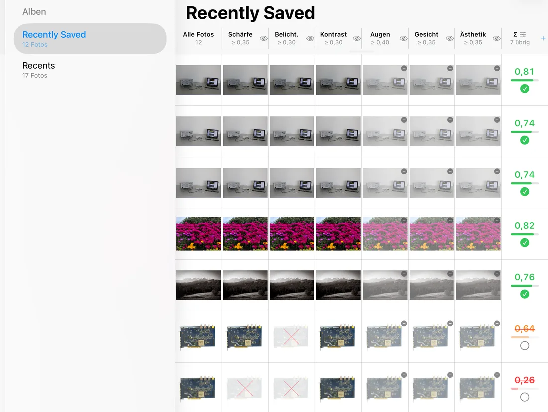 SmartCull on iPad: scoring matrix with sharpness, exposure, contrast and total score per photo